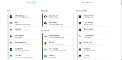 Simple Link Directory – WordPress plugin .